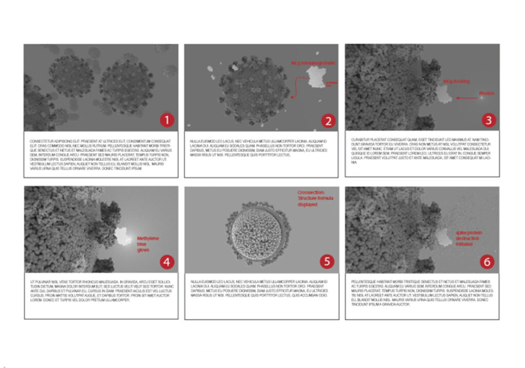 Biolution's storyboarding of the concept